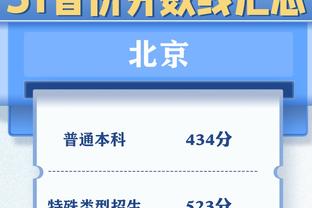 ?打几分？曼联23年转会：2亿欧买霍伊伦芒特奥纳纳等5人 租5人